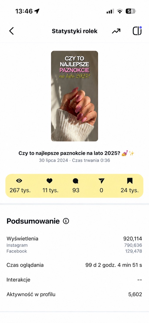 Statystyki rolki: 267 tys. wyświetleń i 24 tys. zapisów